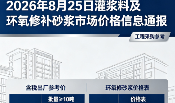 临沧2026年8月25日灌浆料及环氧修补砂浆市场价格信息通报